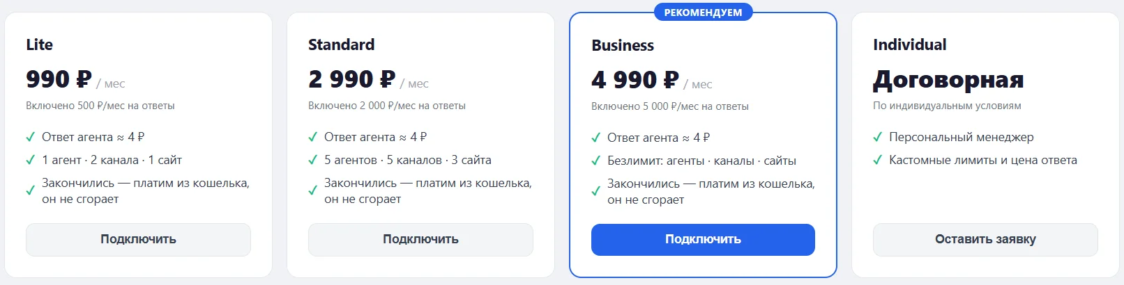 Тарифы Ноя AI