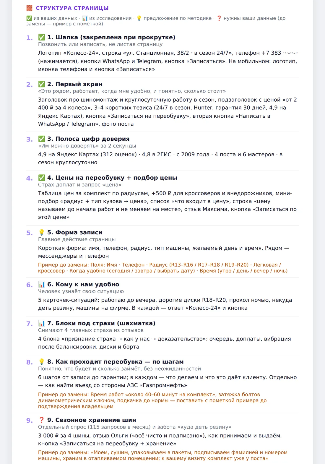 Раздел «Структура страницы» в плане Архитектора: легенда пометок и блоки лендинга шиномонтажа с назначением, содержанием и примерами до замены