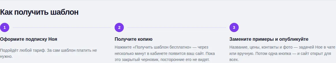 Три шага получения шаблона в интерфейсе Нои: подписка, копия и замена материалов