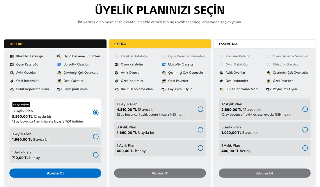 Официальная страница PlayStation Plus для Турции: тарифы Deluxe, Extra и Essential в лирах